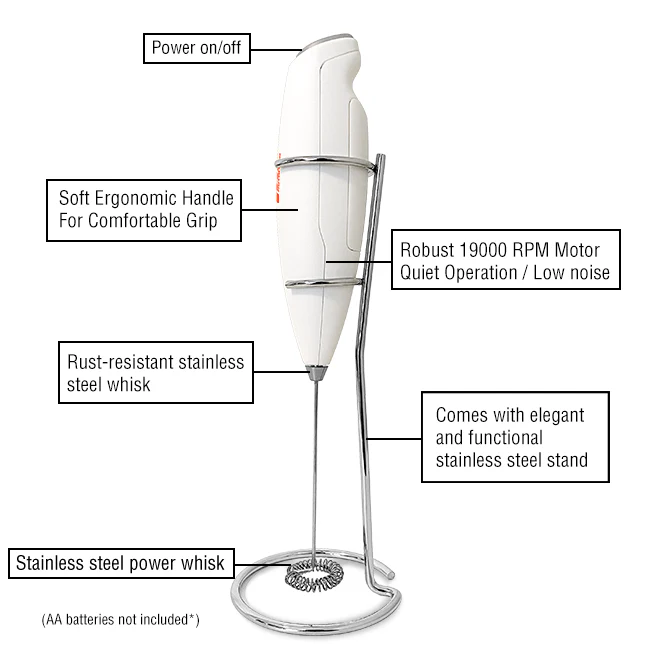 Personal Power Mixer - Frother - Image 3